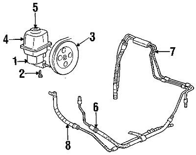 Gmc 26087520 genuine oem factory original p/s return hose