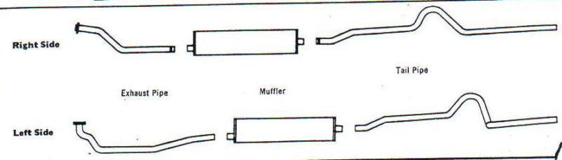 1956 oldsmobile 88 dual exhaust system, aluminized 