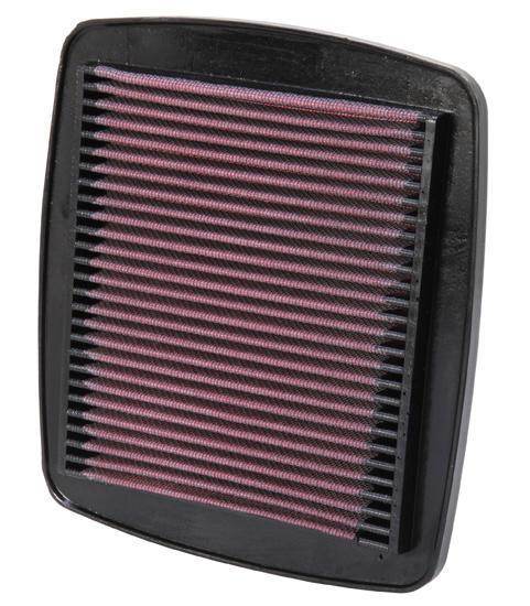 K&n su-7593 air filter fits suzuki gsf600 bandit 1996-1999