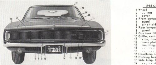 1968 dodge charger coronet + rt motor&#039;s crash book illustrations convertible