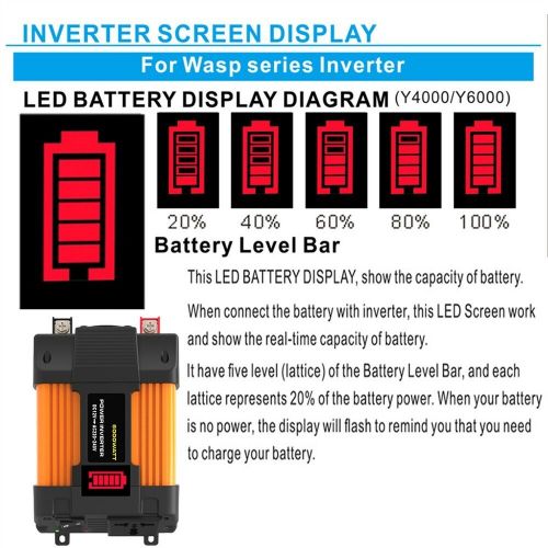 Car power inverter battery clip 220v 6000w peaks power led bettery dispaly