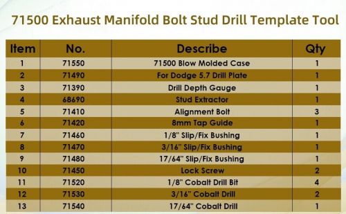 71500 manifold drill template removal tool kits for dodge 5.7l hemi motors