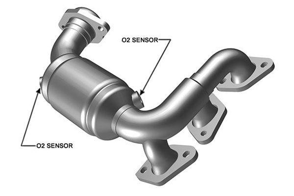 Magnaflow catalytic converters - 49 state legal - 50863