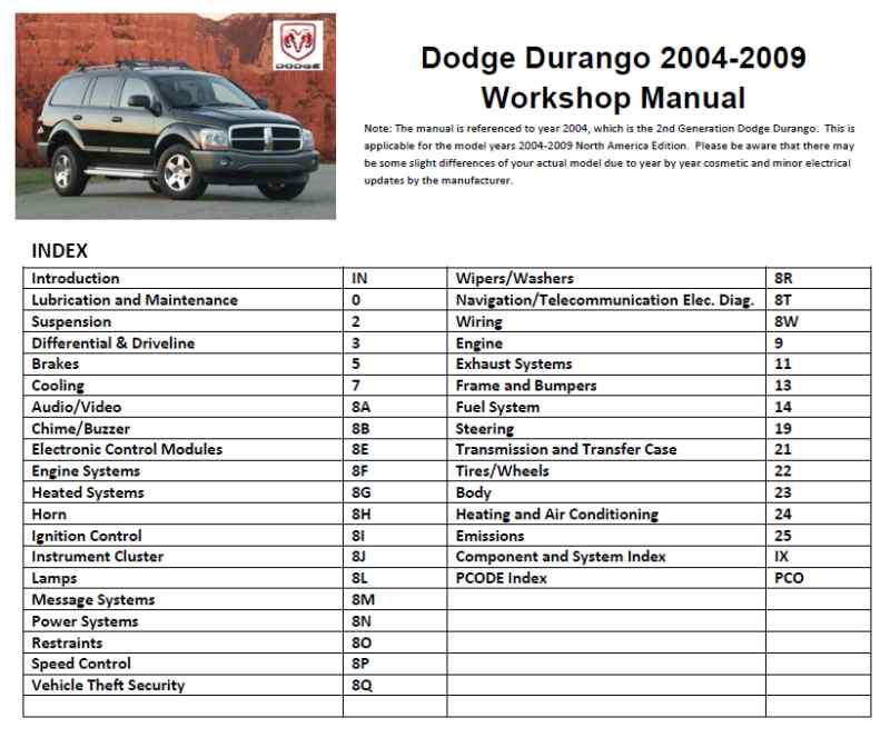 Dodge durango 2004 2005 2006 2007 2008 2009 service repair workshop manual