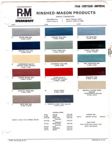 1968 chrysler imperial new yorker 300 paint chips rinshed mason 4