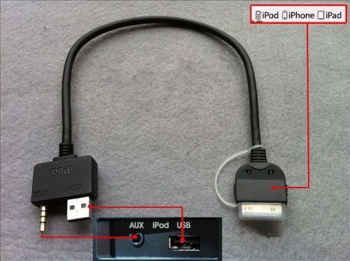 Hyundai i30 ix35 i30cw ipod classic iphone 4 4s aux connection cable usb adapter