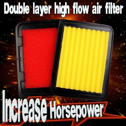 High flow air filter fit toyota rav4 iii  iv 2.0  2009-2015 ( match kn 33-2360 )