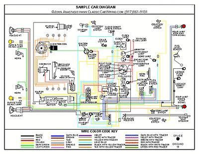 1978 78 amc gremlin hornet 11x17 full color laminated wiring diagram