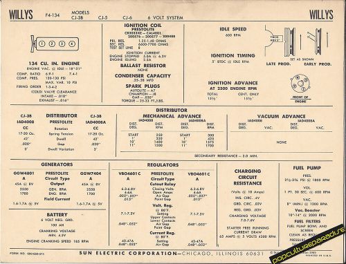 1965 willys jeep f4-134 ci cj-3/5/6 6-volt engine car sun electronic spec sheet