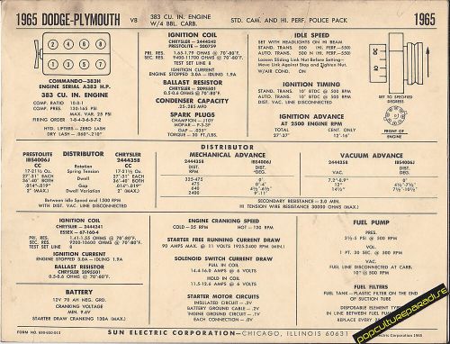 1965 dodge plymouth v8 383ci 4 bbl carb engine car sun electronic spec sheet