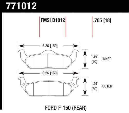 Hawk performance 771012 premium oes; disc brake pads