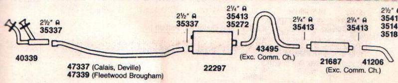 1971-1974 cadillac single exhaust, coupe & sedan deville, 304 stainless