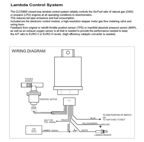 Air/fuel mixture control system with stepper, lower pollution on cng lpg engines