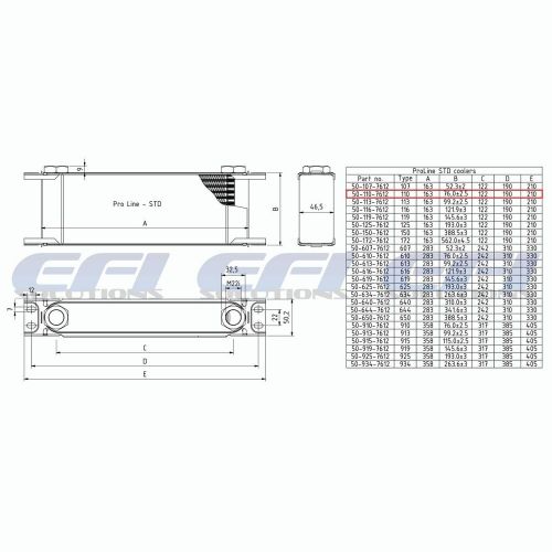 Setrab proline std oil fluid cooler series 1 - 210mm wide 10 row 50-110-7612