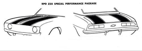 Purchase 1969 CAMARO Z28 STRIPE PACE CAR AND STENCIL KIT Z/28 67 68 69 ...