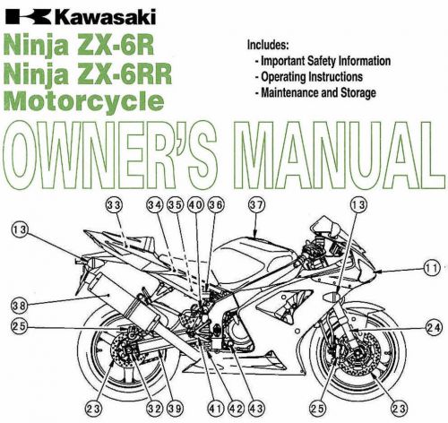 Kawasaki zx9r схема проводки