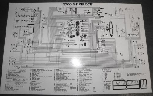 Alfa romeo 115 gtv 2000 laminated wiring diagram.
