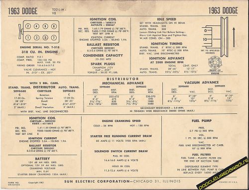 1963 dodge td2-l-m v8 318 ci engine car sun electronic spec sheet