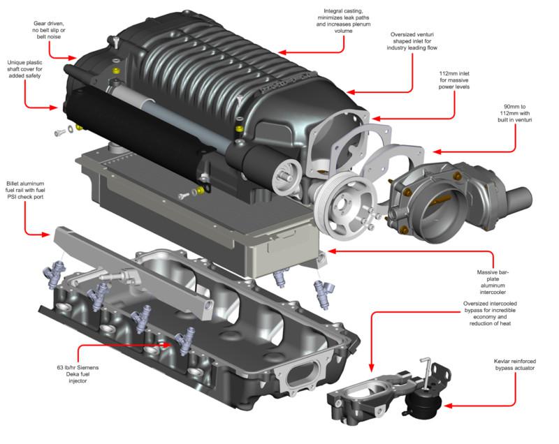 Whipple ford supercharger mustang gt shelby 500 w210ax