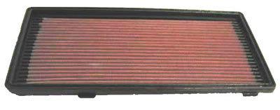 K&n air filter element filtercharger rectangular cotton gauze red jeep cherokee