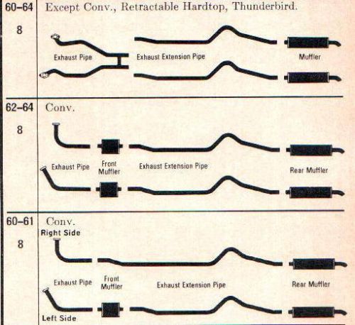 1964 ford galaxie 427 hardtop dual exhaust system with long headers