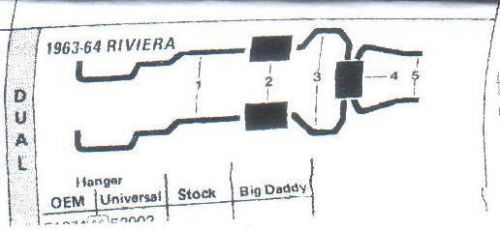 1963-1964 buick riviera dual exhaust system, aluminized without resonators