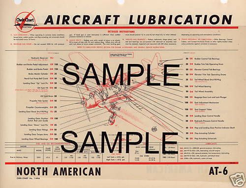 Monocoupe 90 90 90af model aircraft lubrication chart c