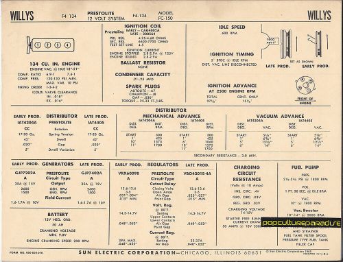 1965 willys jeep f4-134 prestolite/delco 12-volt car sun electronic spec sheet