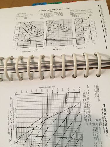 Hawker premier 1/1a 390 normal, emergency, abnormal procedures pilot checklist