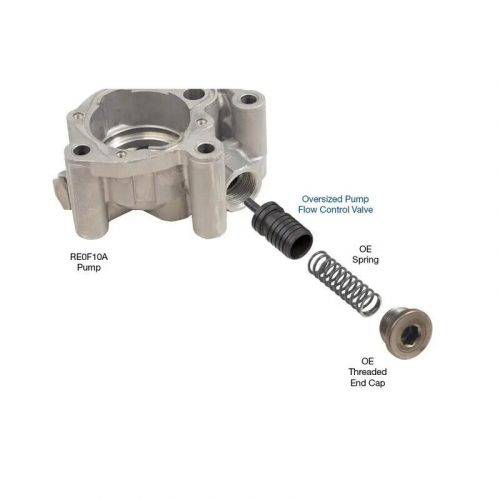 Sonnax valve pump flow control  oversized requires f-33510n