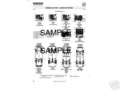 19871988 1989 1990 1991 1992 1992 to 1998 subaru all models lube tune-up charts