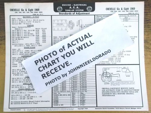 1969 chevrolet chevelle six &amp; eight series models aea tune up chart