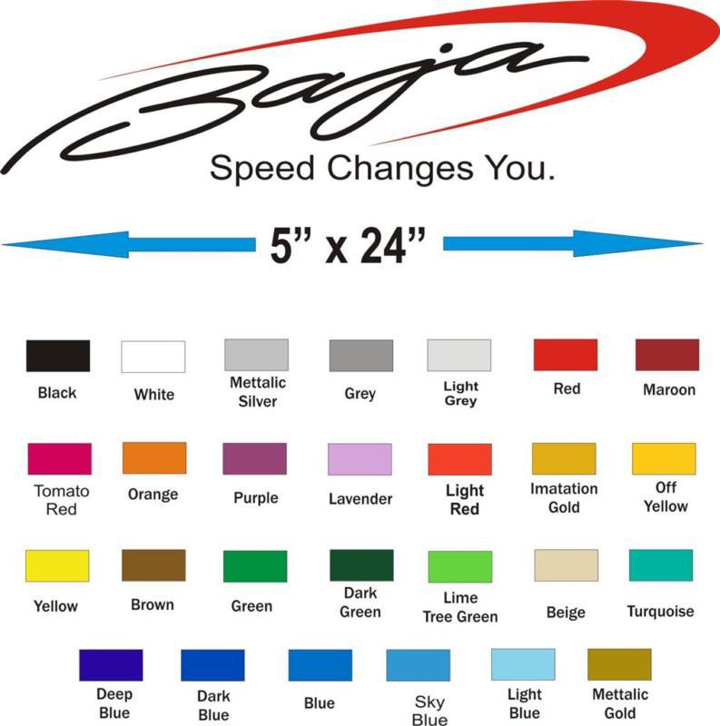 Baja decals speed changes you, 5" x 24", baja boat, baja boats