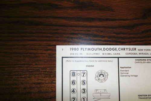 1980 dodge plymouth chrysler eight series 5.2 litre 318 ci v8 4bbl tune up chart