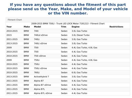 2009-2015 bmw 750li - trunk lid lock motor 7191213