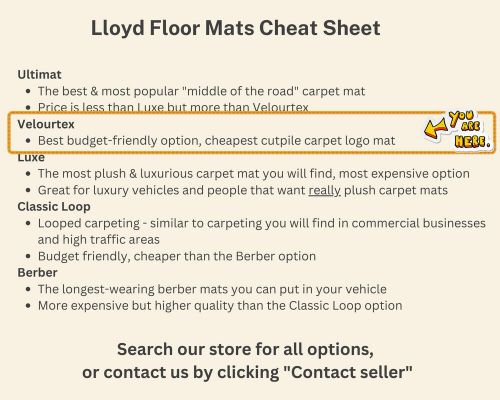 Lloyd velourtex front mats for &#039;73-74 chevy c20 pickup w/centennial bowtie