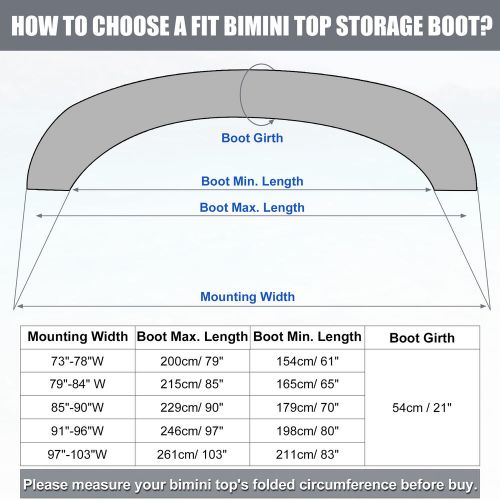 Universal piece of 1 bimini top storage boot cover boat deep blue 97&#034;-103&#034; width