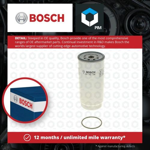 Fuel filter f026402038 bosch 1433649 02934715 51125017260 51125017283 n2038 new