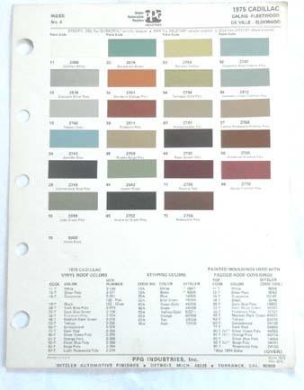 1975 cadillac ppg  color paint chip chart all models original 