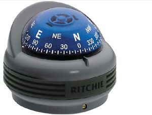 Ritchie navigation