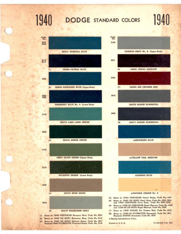 1940 dodge deluxe luxury liner d14 d17 special paint chips 19pc sherwin williams