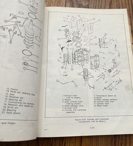 1979 johnson outboard v-4 models service manual jm.7909 85 100 115 140 ml txl tl