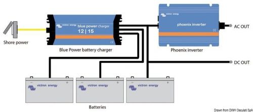 Victron phoenix inverter 500/1000 w 24 v