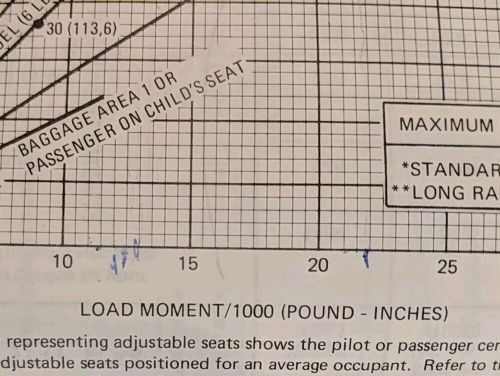 1978 cessna 172 skyhawk pilot&#039;s operating handbook 172n d1109-1-13 8/81 1/78