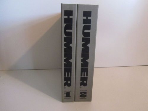 Hummer h1 h2 marketing communication plan and co op programs manual am general