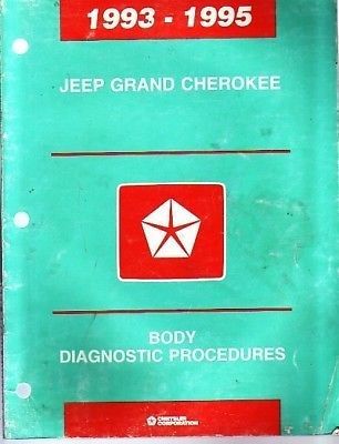 1993 1994 1995  jeep grand cherokee service manual body electrical diagnostics
