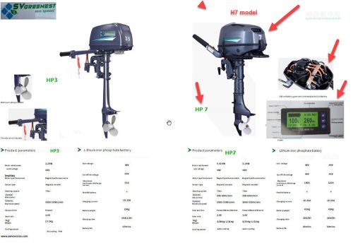 Electric outboard48v 7hp 5.3kwpeak12kwwatercool hi speed hitorque ratio2.1,fedex