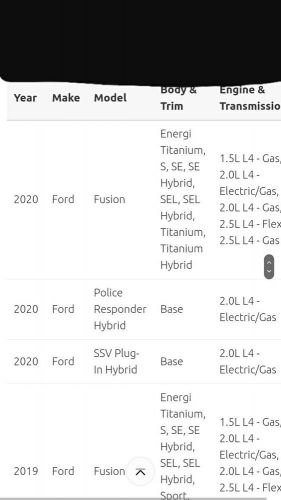 Ford oem fusion door gass run