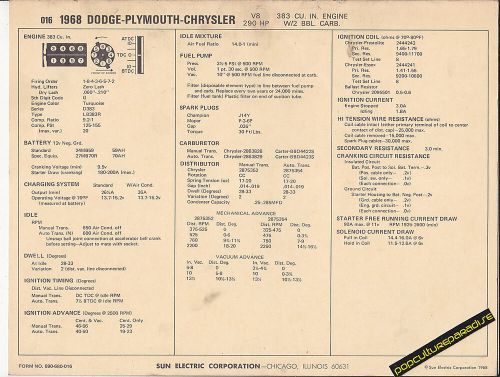 1968 dodge-plymouth 383ci 290 hp v8 w/2 bbl carb car sun electronic spec sheet