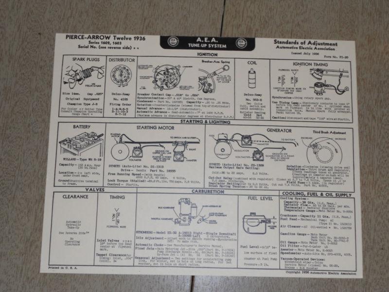 Vintage 1936 pierce arrow twelve a.e.a tune-up system chart - a